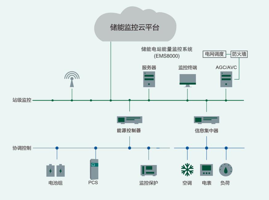 网投向导者(中国)有限公司-官方网站